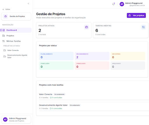 Gestão de Projetos
